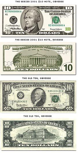 civil war currency