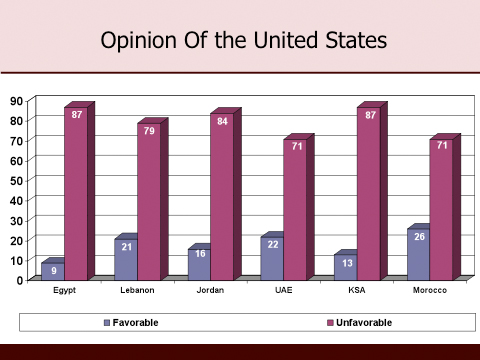 2008-05-09-Chart_1.jpg