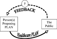2008-11-25-SubsLoop200.jpg
