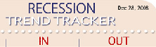 2008-12-29-recessiontrend.jpg
