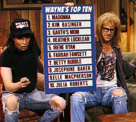  Top 10 lists as if David Letterman developed split personalities.