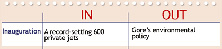 2009-01-26-trendpull1.jpg