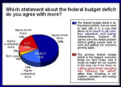 2009-10-13-investment.JPG