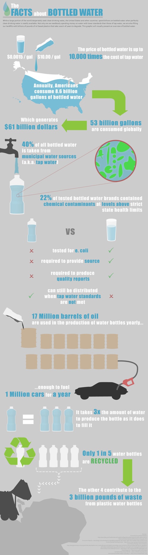 2009-12-11-water_full.jpg