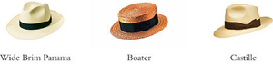 2010-05-26-hats.jpg