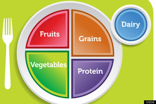 usda food pyramid 2011. The USDA#39;s new food icon is a brightly colored graphic that breaks a healthy