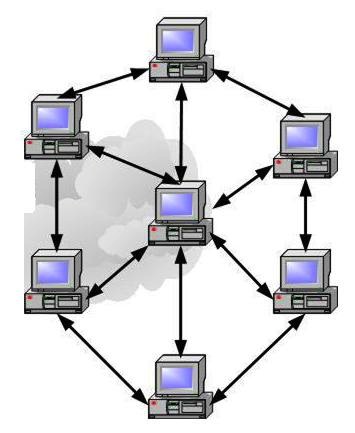 2011-09-14-Internet.JPG
