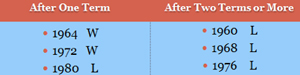 2011-09-22-Screenshot20110922at2.26.50PM.jpg