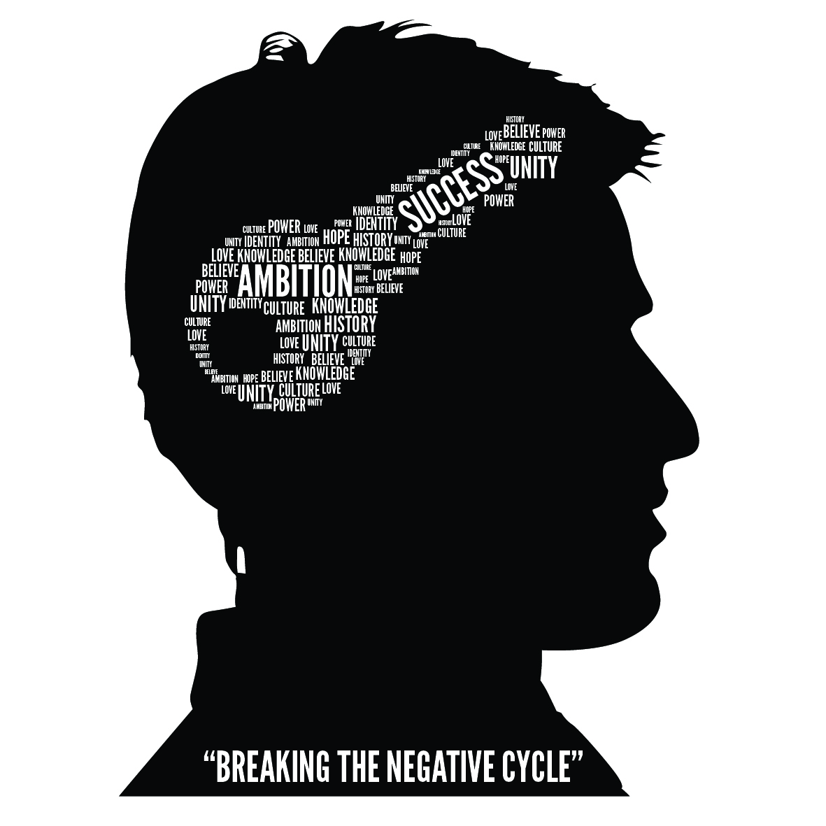 2011-11-06-breaking cycle-BreakingTheNegativeCycle01.jpg