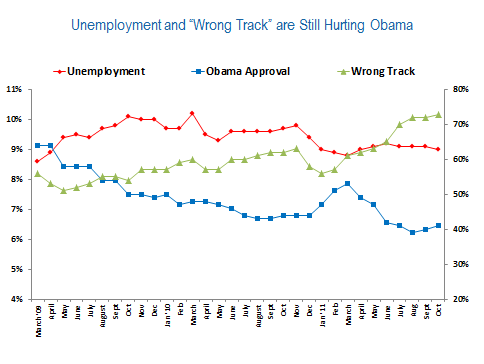 Steve Lombardo: Election Monitor: Herman Cain Sucks the Oxygen Out ...