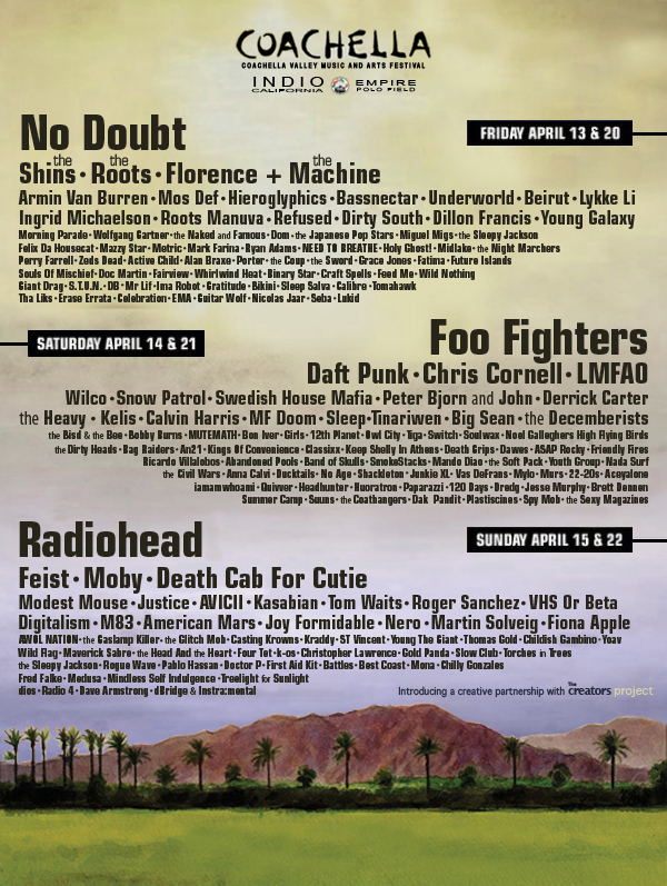 Coachella 2012 Lineup