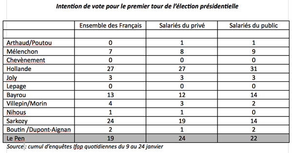 les rencontres du cpn nancy