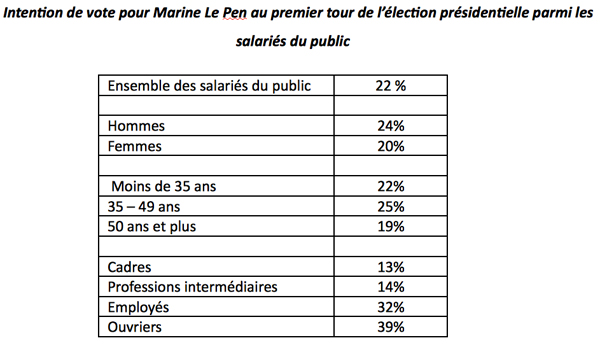 fn rencontre