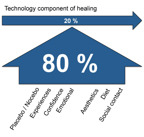 2012-03-31-danishhealthcare.jpg