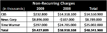 2012-05-24-table1small.png