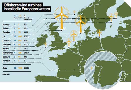2012-05-30-Keepinglightsonandenergygreen.jpg