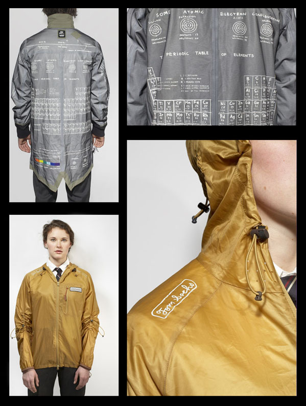 2012-06-05-Sarah_McGiven_Fashion_Blogger_Nike_Craft_Tom_Sachs_Space_Mars_Trench_Menswear_Coats_Womenswear_Unisex_2012.jpg