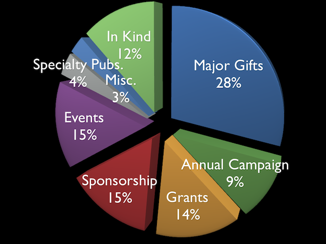 2012-06-19-andrew5.png