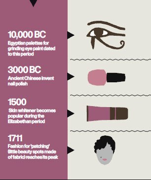 2012-06-25-cosmetics1.jpg