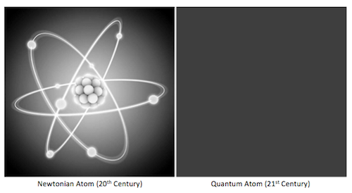 2012-07-12-NewtonianAtomQuantumAtom.png