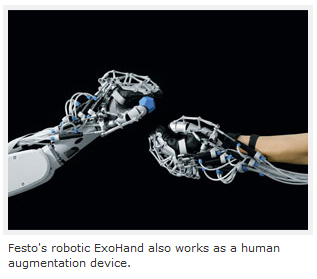 Robotic Glove