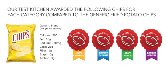 2012-10-09-chip_header.png