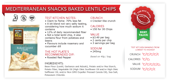 2012-10-09-chips_1.png