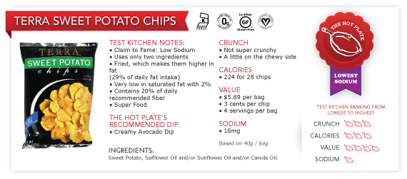2012-10-09-chips_2.png