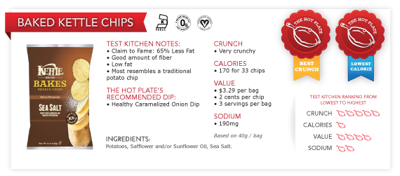 2012-10-09-chips_4.png
