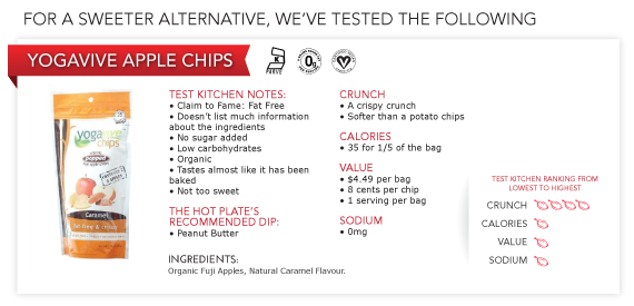 2012-10-09-chips_5.png