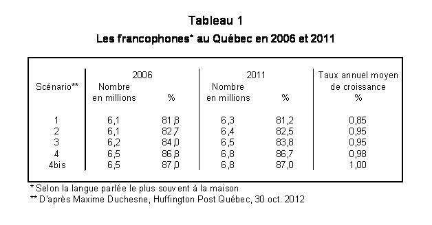 2012-11-06-VSGelosoTableau1.JPG