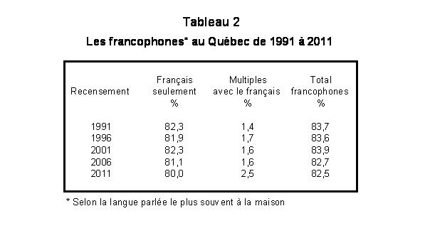 2012-11-06-VSGelosoTableau2.JPG