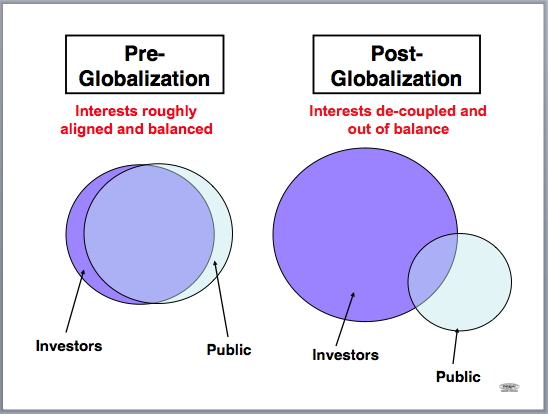 United states companies that failed to penetrate the global market