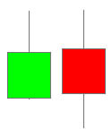2012-12-11-candlesticks.jpg