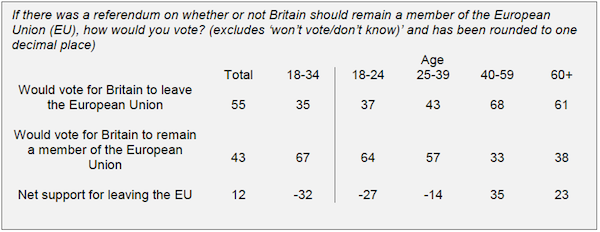 2013-01-18-poll-poll.png