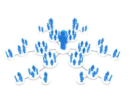 2013-02-14-socialnetworking.jpg