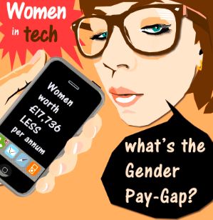 2013-02-17-womenpaygap.JPG