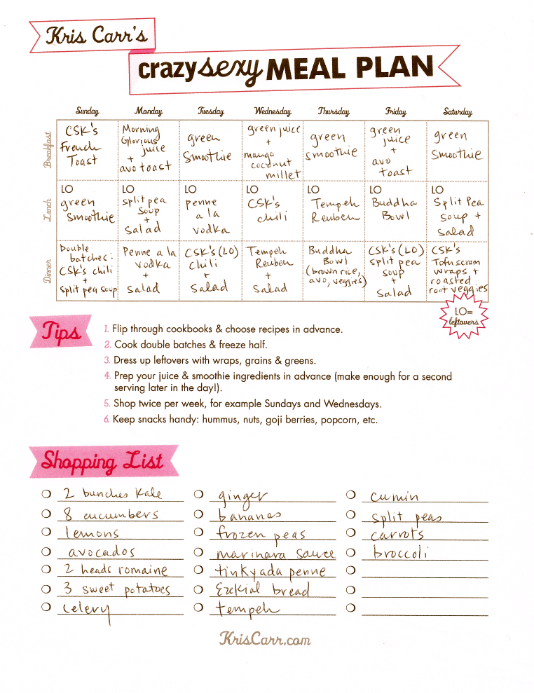 2 Year Baby Diet Chart