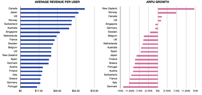 2013-03-18-chart2.jpg