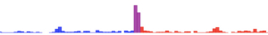 2013-03-19-blamepoll