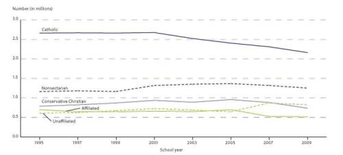 2013-03-28-Chart2.jpg