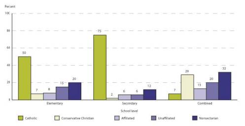 2013-03-28-Chart3.jpg