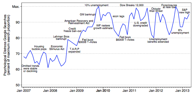 2013-05-08-graph.jpg