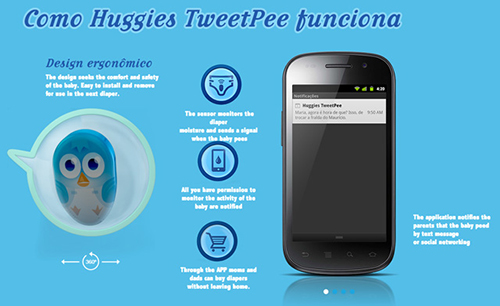 2013-05-09-TweetPee.jpg