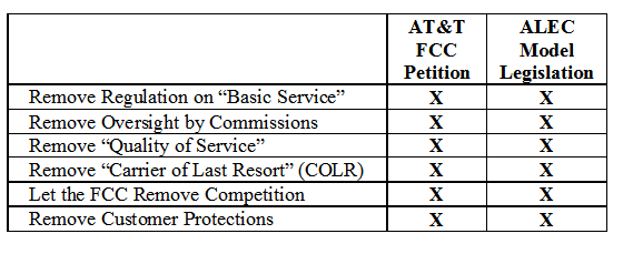 2013-05-22-ATTALECFCC.png