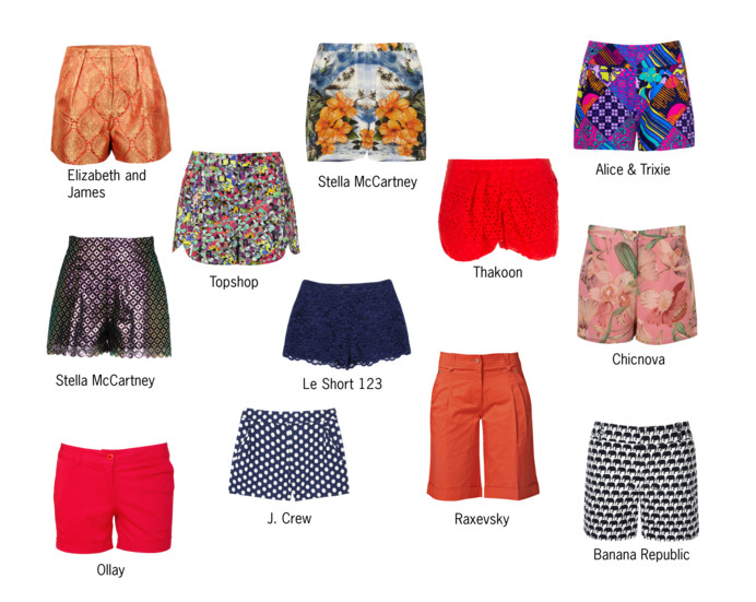 2013-07-22-shorts.png