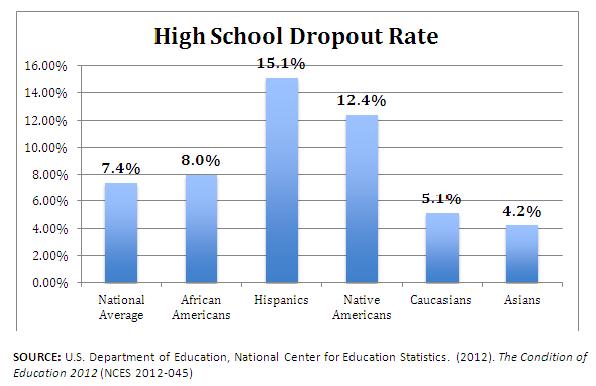 redefining-equality-more-opportunity-for-all-americans-huffpost