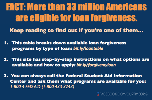 Loan Forgiveness Programs For Private Student Loans