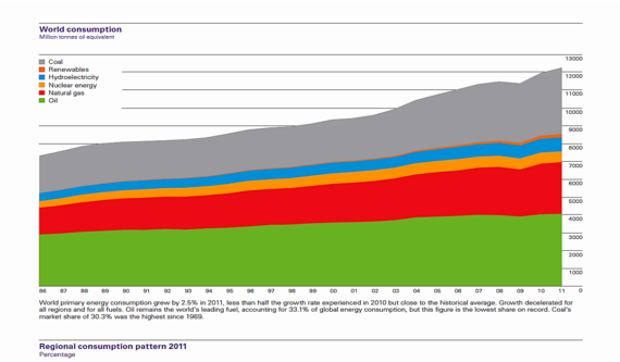 2014-01-15-graph2.png