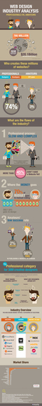 2014-01-21-WEBYDOinfografix_final261101.jpg